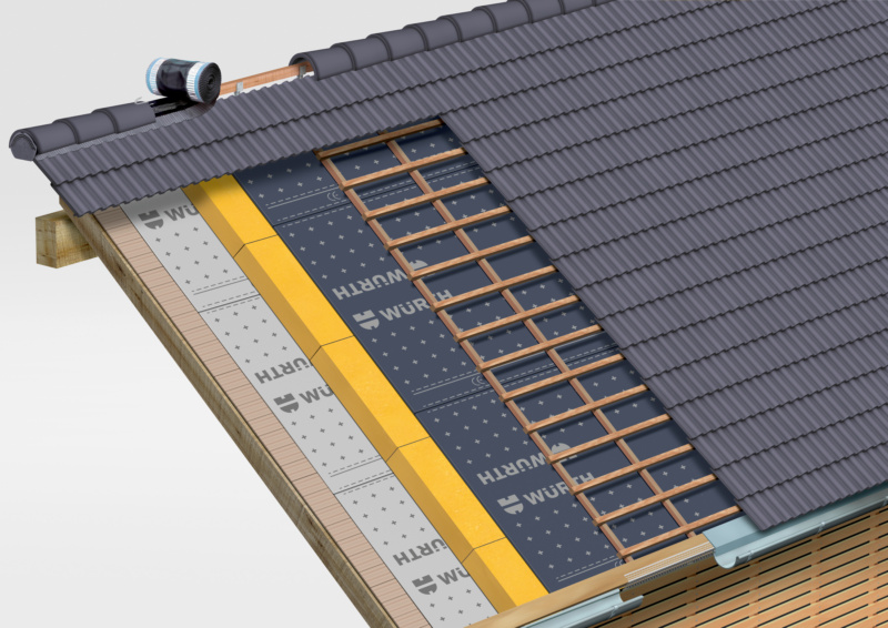 Unterdeck- und Unterspannbahn WÜTOP®  PP Plus 150 DBAHN-(WÜTOP-PP-PLUS-150)