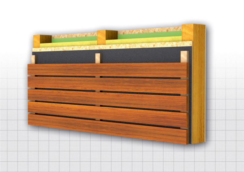 Fassadenbahn WÜTOP®  Thermo Fassade 75QM