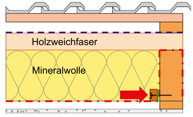 Feuchtevariable Dampfbremse WÜTOP Thermo Vario SD DAMPFBREMS-(VARIO SD)-B1,5M-L5