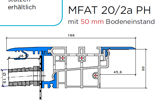 Alumat Passivhauszertifizierte Nullschwelle MFAT 20 PH