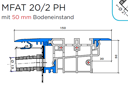 Alumat Passivhauszertifizierte Nullschwelle MFAT 20 PH
