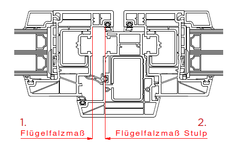 Alumat Passivhauszertifizierte Nullschwelle MFAT 20 PH