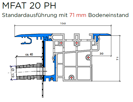 Alumat Passivhauszertifizierte Nullschwelle MFAT 20 PH